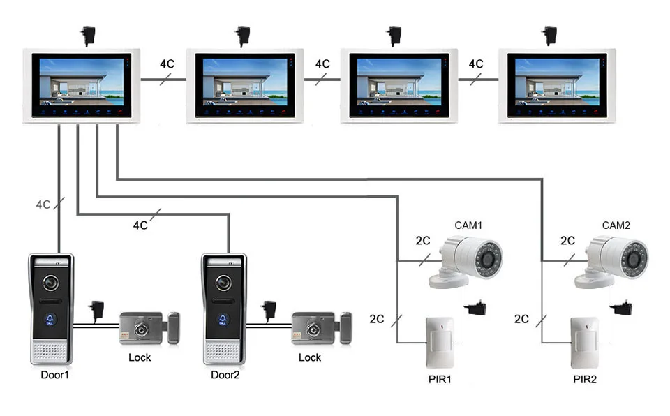 JeaTone 10" 4-wired Door Phone Video Intercom Video doorbell monitor Intercom + Extra 1200TVL Security Camera Waterproof System