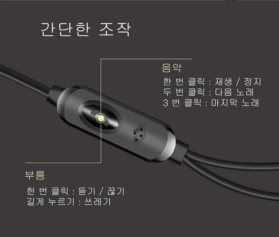 Baseus H04 проводные наушники для телефона, гарнитура с басами, стерео наушники, спортивные музыкальные наушники, наушники и микрофон fone de ouvido