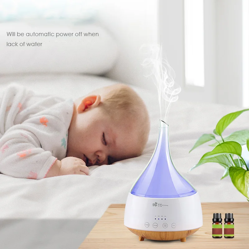 

New 300ml Household Aroma Diffuser Air Humidifier Ultrasonic Mute Aromatherapy Essential Oil Diffuser For Home Office EU/US/AU