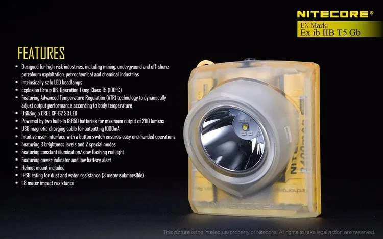 cree led headlamp battery