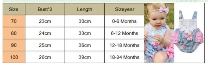 Одежда для новорожденных девочек; топы с цветочным рисунком; боди с открытой спиной; комбинезон; sunsuit; одежда для маленьких девочек