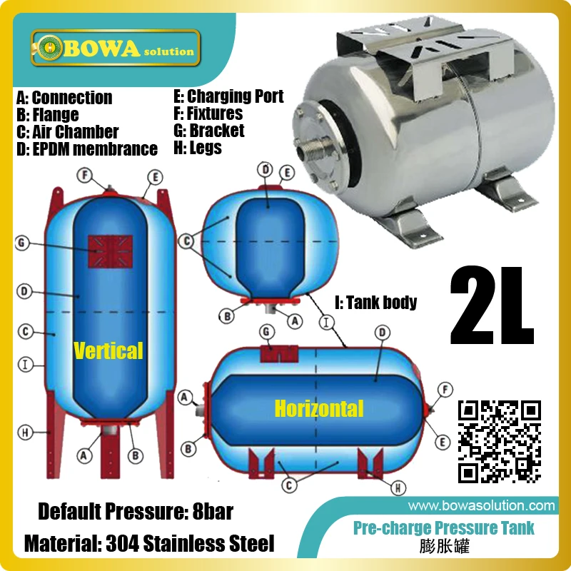 Бак давления предварительной зарядки нержавеющей стали 2л использован в оборудованиях treament воды в коррозионной или открытой окружающей среде