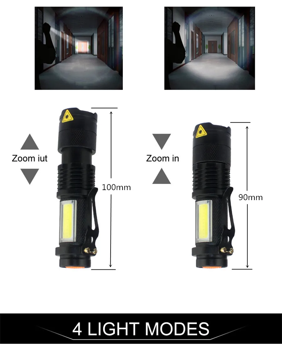 Жесткий светильник светодиодный Q5 флэш-светильник 4 режима портативный мини-светильник-вспышка s Zoom водонепроницаемый фонарь для аварийного светильник ing использование батареи 14500/AA
