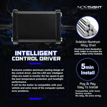 NOVSIGHT H4 H7 H11 H1 9005 9006 ไฟหน้ารถ LED Hi - Lo Beam 80 W 14400LM 5500 K ไฟหน้าอัตโนมัติหมอกหลอดไฟ DC12v