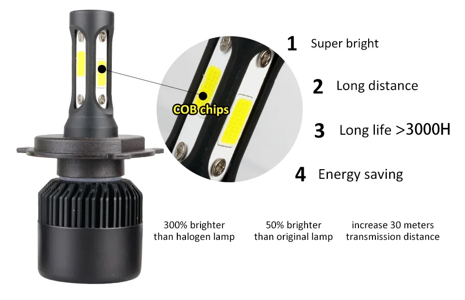 H4 Led 12 В мотоциклетная фара универсальная u-образная красная DRL Led HS1 Ba20d P15d-25-1 Ph11 светодиодная мотоциклетная противотуманная фара головные лампы