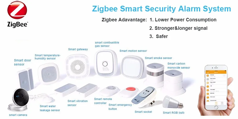 Беспроводной Zigbee умный датчик температуры и детектор влажности