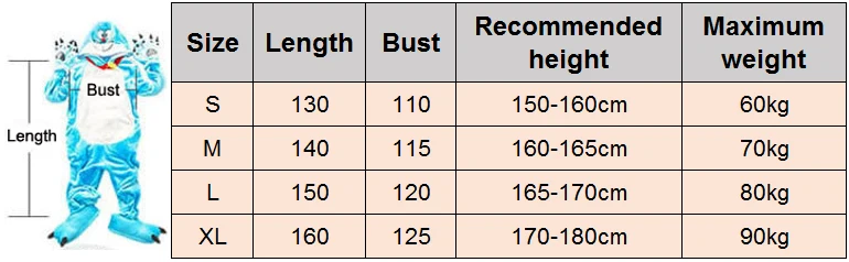 size new