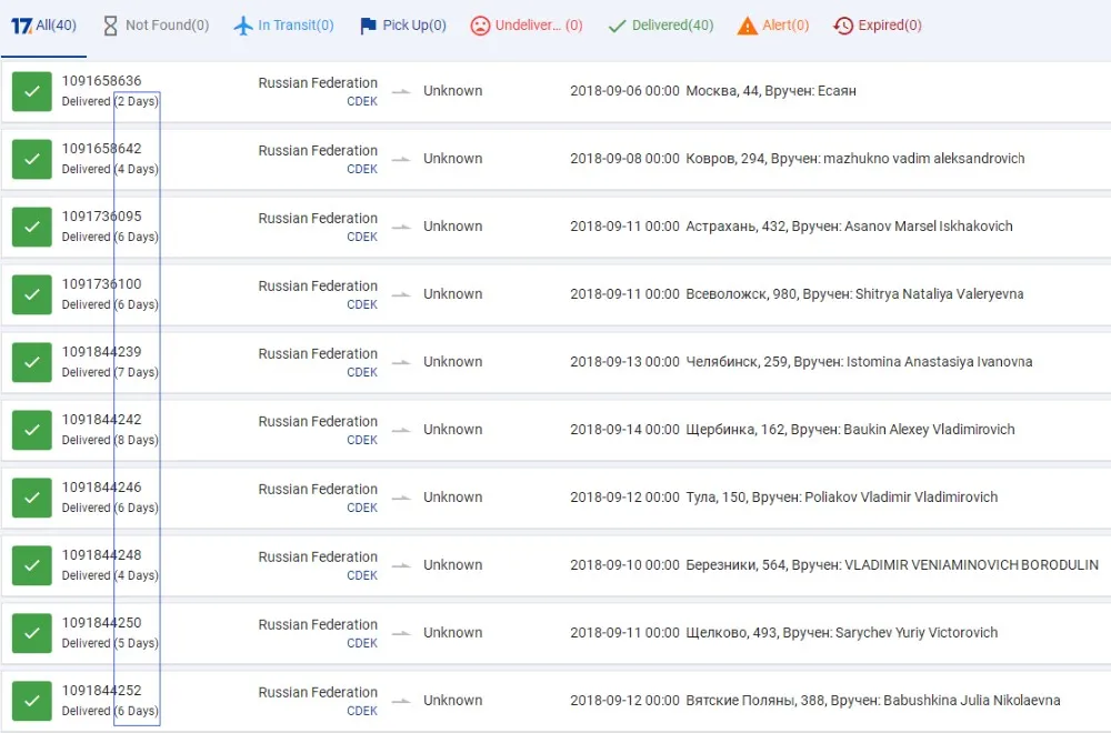 tracking (3)