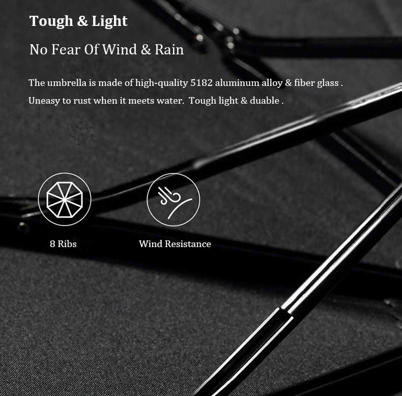 xiaomi sun umbrella windproof Water Repellent Level 4 UV Windproof Umbrellas Rain For Men woman  Alloy Foldable UV Protection (1)