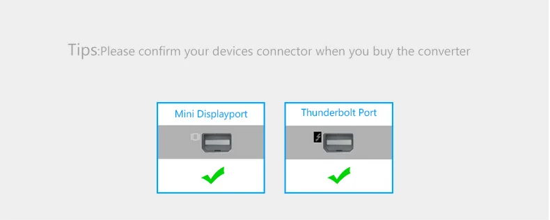 Vention мини дисплейный порт для интерфейса Thunderbolt к HDMI адаптер кабель для монитора Порт DP кабель для Apple MacBook Air iMac Pro Mac Surface Pro