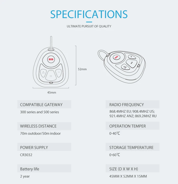 SmartYIBA Z-wave один ключ SOS к аварийному вызову пульт дистанционного управления/брелок с предохранителем с батареей для умного дома Автоматизация сигнализации