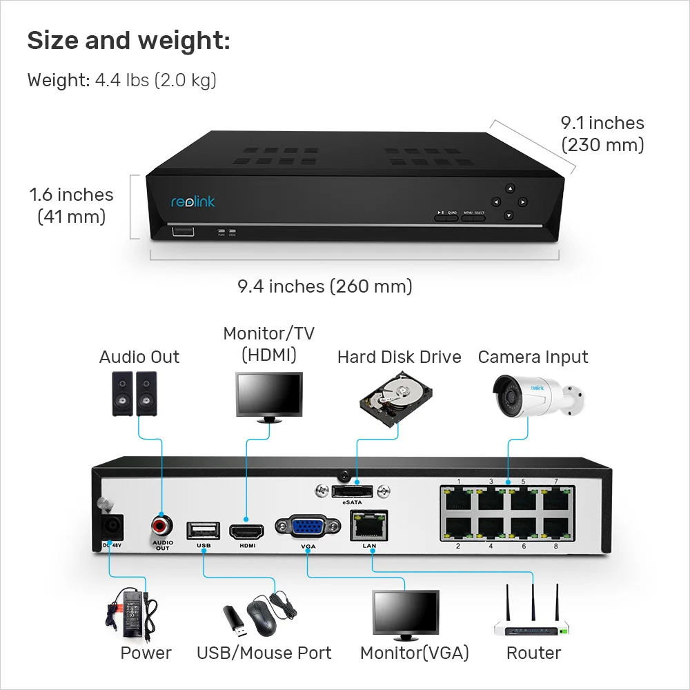 Reolink 8ch NVR 4MP 5MP HDD 24/7 запись только для HD IP камеры видео Рекордеры RLN8 410 NO
