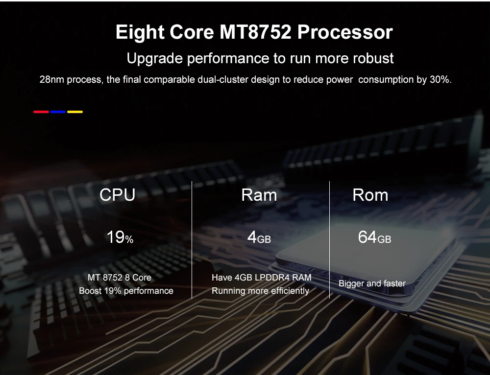 MTK8752 CPU
