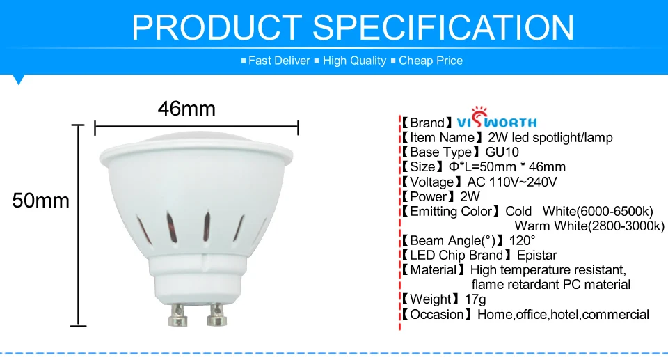 [VisWorth] 2 Вт 3 Вт 5 Вт Светодиодный точечный светильник Gu10 SMD2835 9 Вт 12 Вт 15 Вт Cob светодиодный светильник Ac 110 В 220 в 240 в матовый Теплый Холодный белый ламповый светильник