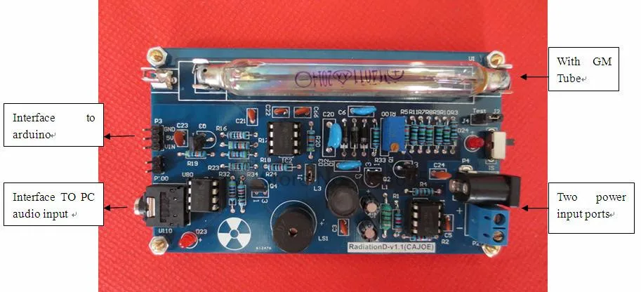DIY2