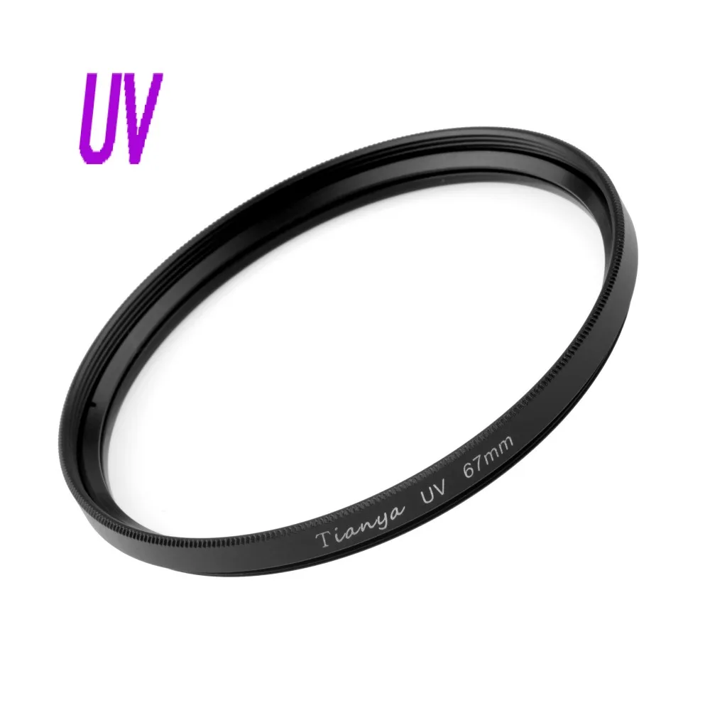 UV