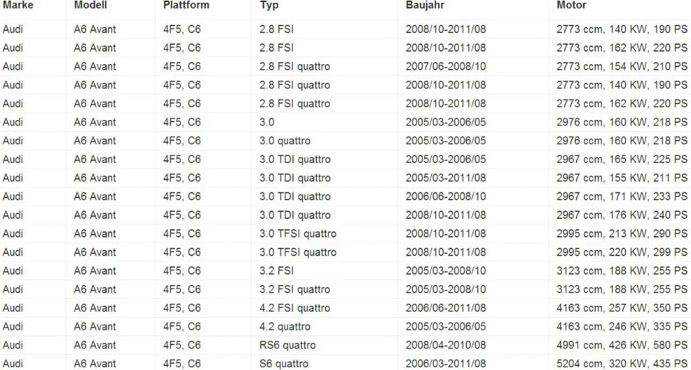 4F0616006 4F0616006A 4F0616006B для Audi A6 C6 4F пневматическая подвеска автомобиля пружинный амортизатор компрессор комплект для ремонта насосов