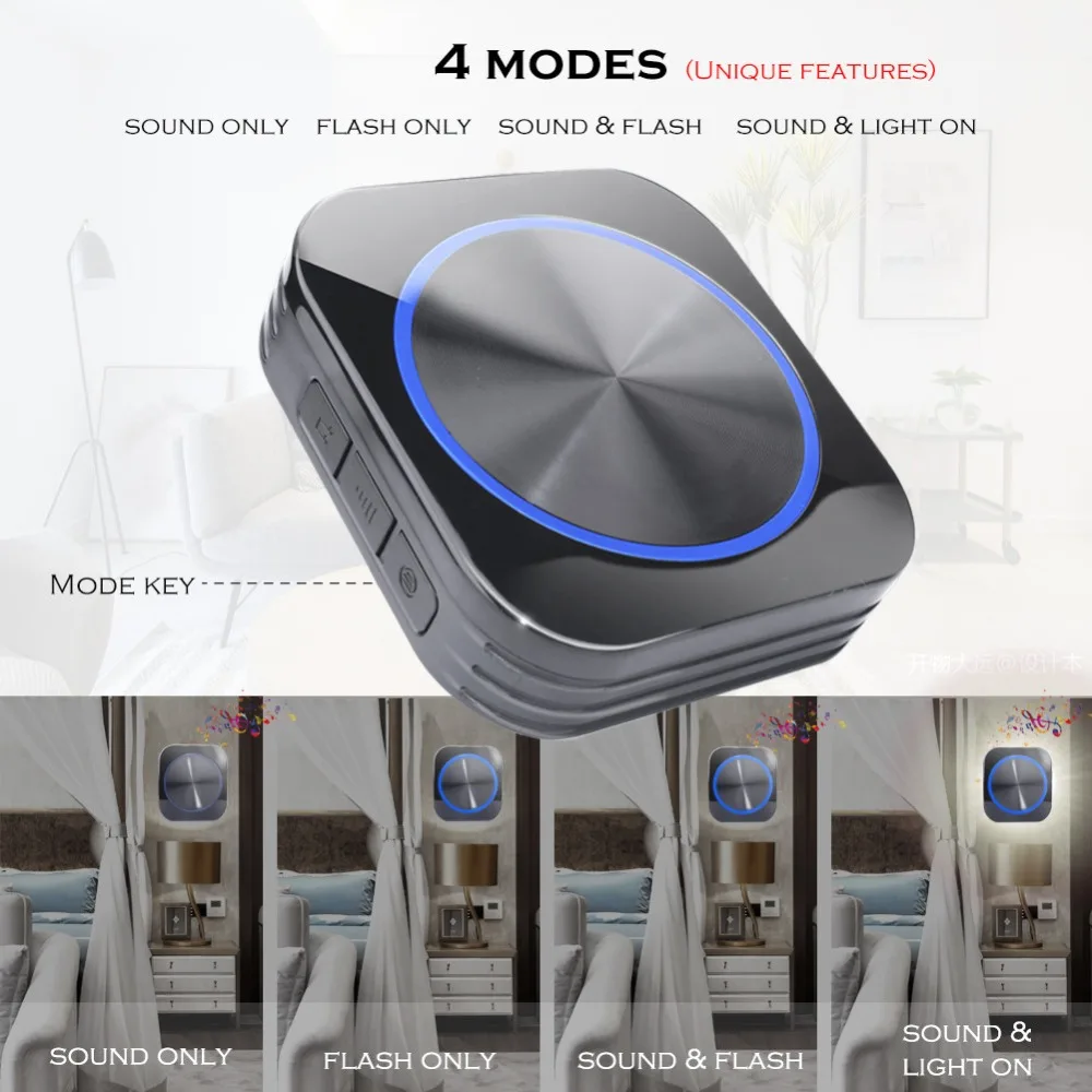 SMATRUL self powered New Waterproof Wireless Doorbell EU Plug 150M Remote smart Door Bell Chime ring 2 button 1 receiver no battery Deaf Gorgeous lighting black 5