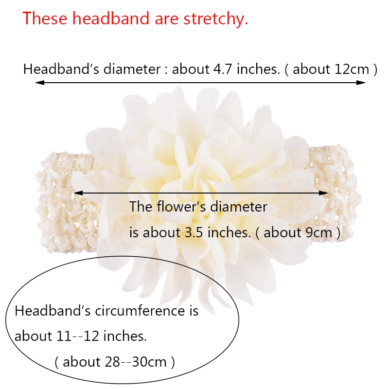 1 шт. Шифоновый Цветок на голову мягкие эластичные детские трикотажные дышащие летние детские аксессуары для волос платье на день рождения