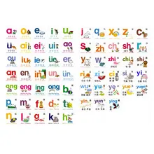 Magnetic Chinese Kids Book Characters Cards Learn Chinese Words with Pinyin Books for Children Color Art Education Books girl characters in children s books