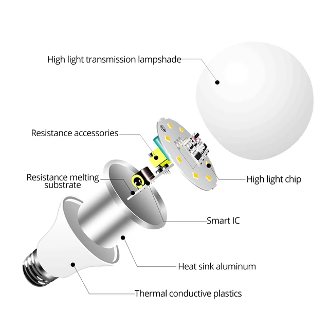 Vacamm LED Street Lights 10W Lampada Dusk to Dawn Lamp Bulb Day Sensor Light For Home Porch Hallway Emergency Night Lighting