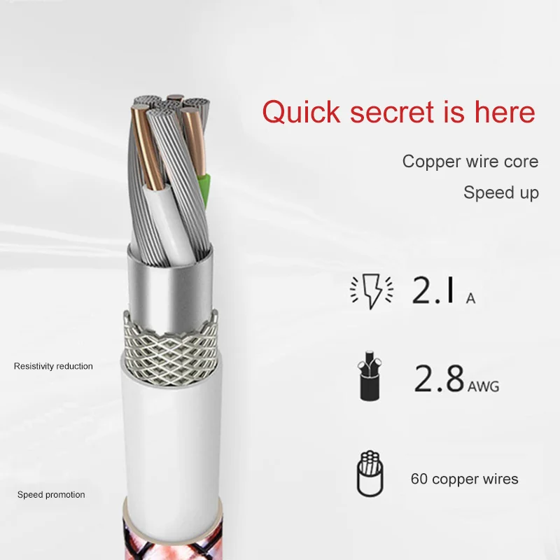 USB кабель для зарядки и передачи данных iPhone 6 S 5 5S SE 5SE 7 8 Plus X XR XS Max iPad Origin длинный