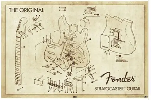 Гитарная схема STRATOCASTE искусство настенный Декор Шелковый плакат