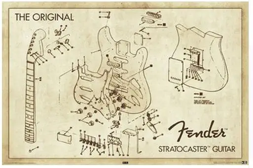 

GUITAR DIAGRAM STRATOCASTE Art Wall Decor Silk Print Poster