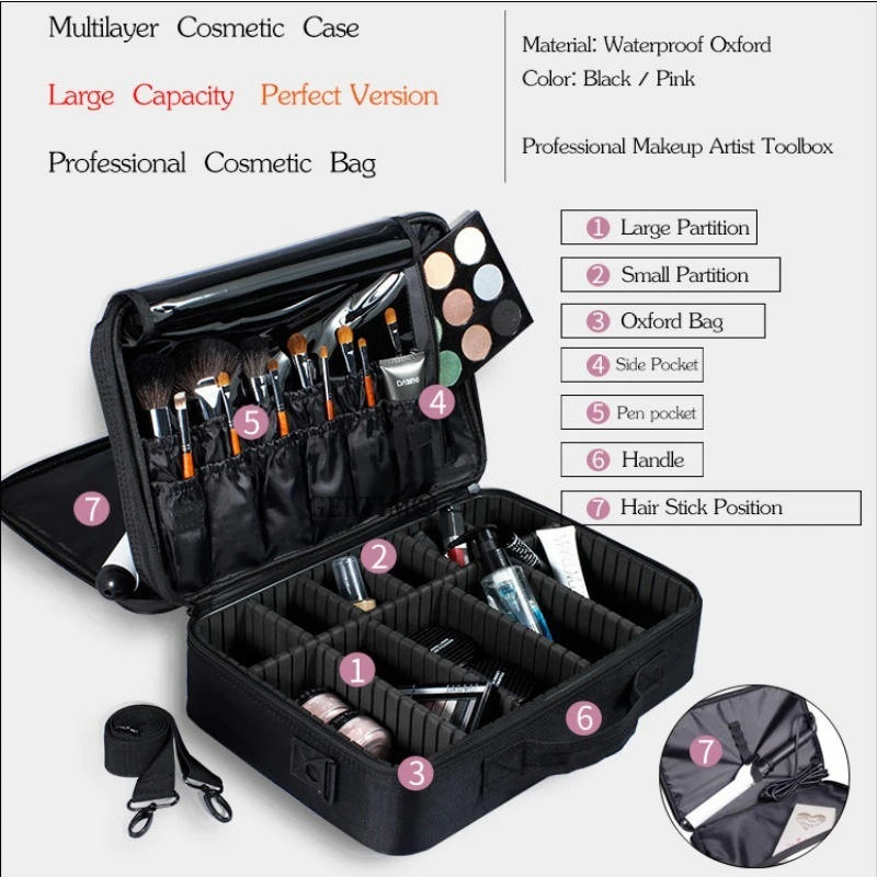 Frenessa Nail Polish Makeup Train Case with Drawer and Dividers Manicure  Organizer Accessory Storage Makeup Box With Mirror Lockable Keys Nail Kit  Organizer Cosmetic Case Jewelry Box - Black : Amazon.in: Beauty