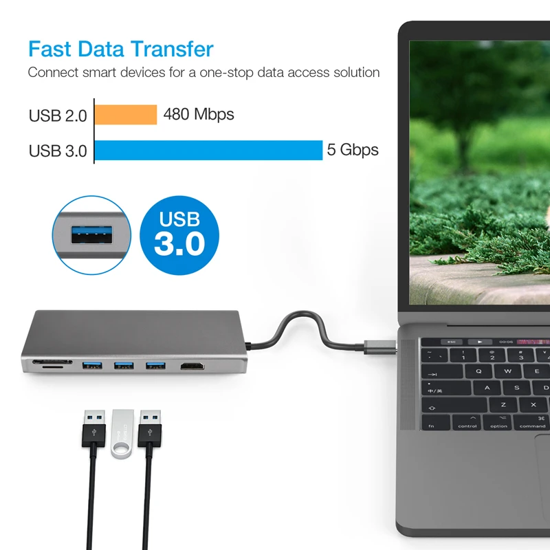  Amkle 9in1 USB Type C HUB USB C 4K HDMI RJ45 SD/TF PD Ethernet Adapter Thunderbolt Dongle for MacBo