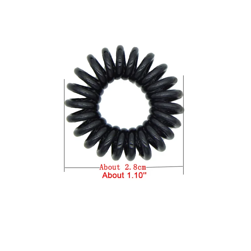 size