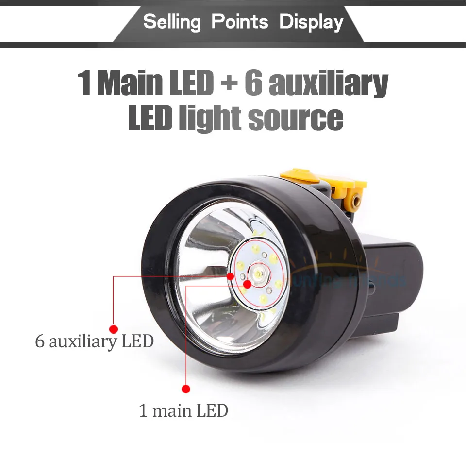 12 шт./лот Перезаряжаемые головной убор шахтера Light 1 + 6 светодиодный налобный фонарь, шахтерский Водонепроницаемый Шахтерская лампа взрыв