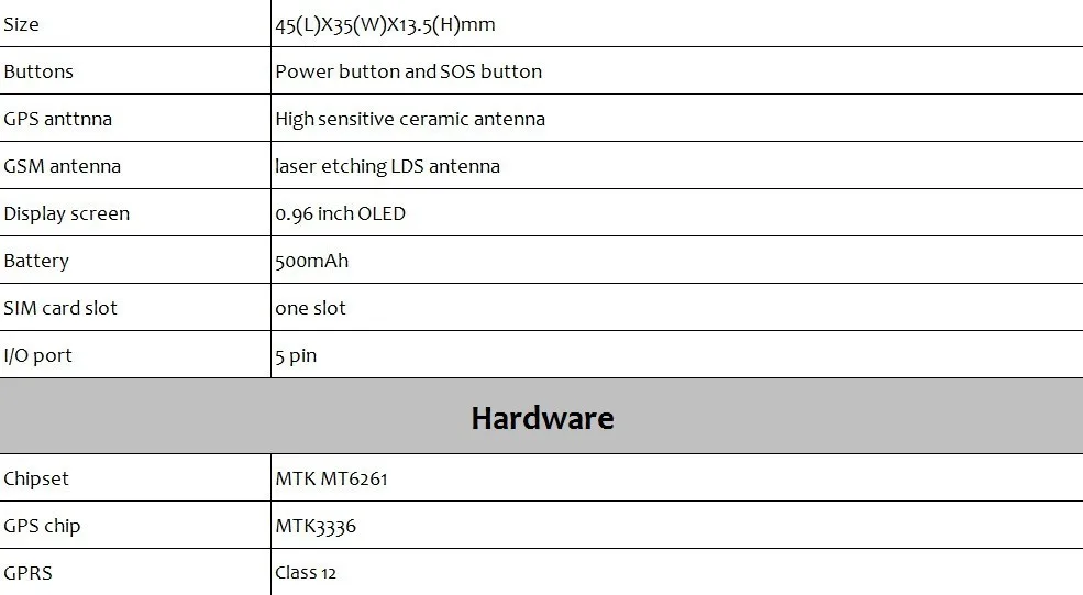 Детский GSM gps трекер SIM для детей Детские Смарт-часы телефон смарт-браслет Google карта T58 детские часы для iOS Android