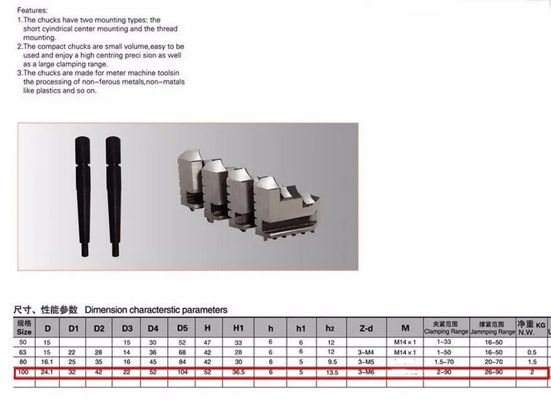 Sanou チャックK02 100B,100mm,4インチ,4ジョー,cnc,木製旋盤,仏陀ビーズ用のミニセルフセンタリング|チャック| - AliExpress Sanou チャックK02 100B,100mm,4インチ,4ジョー,cnc,木製旋盤,仏陀ビーズ用のミニセルフセンタリング|チャック| - AliExpress