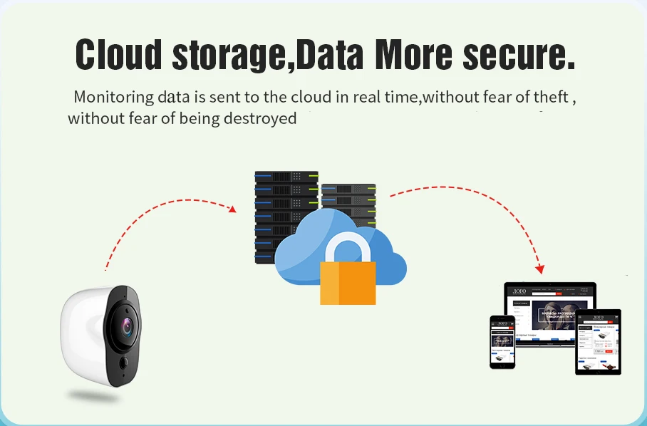 cloud-store