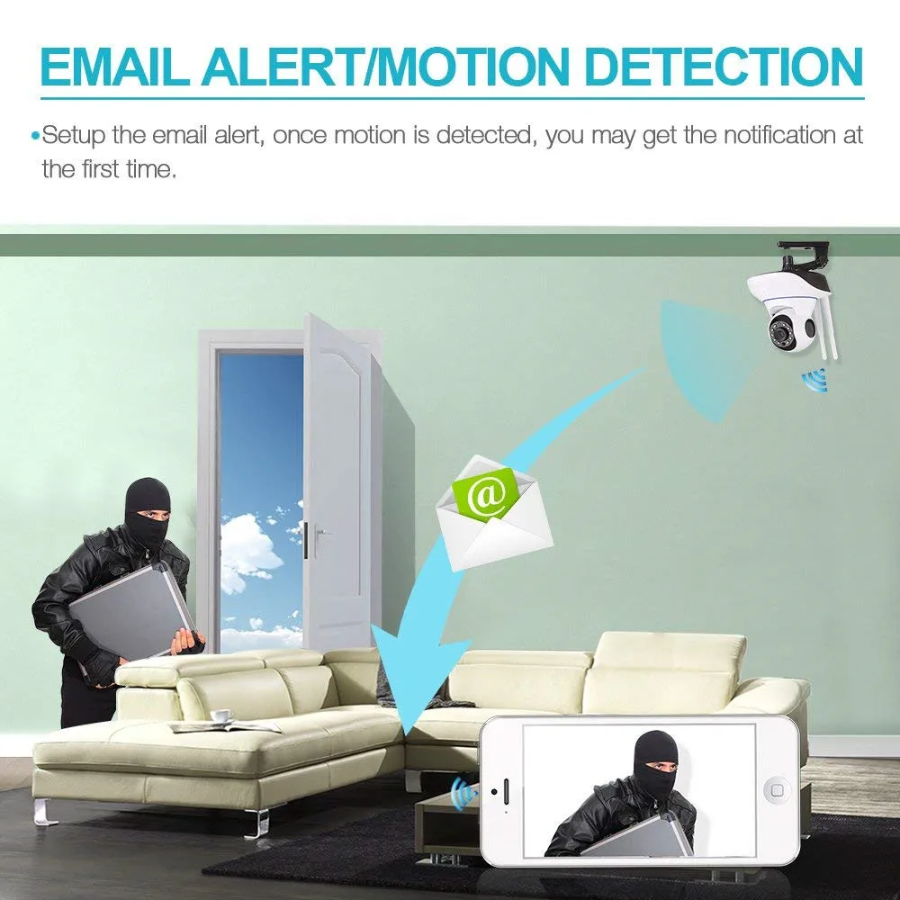 WIRELESS IP CAMERA (3)