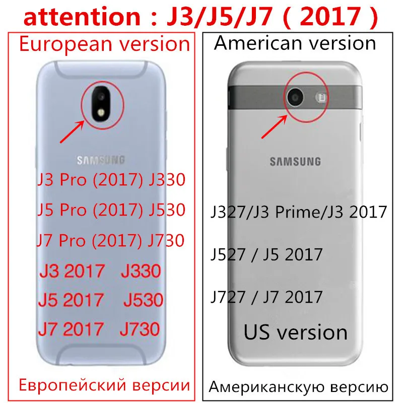 J3 J5 J7 2017 EU US