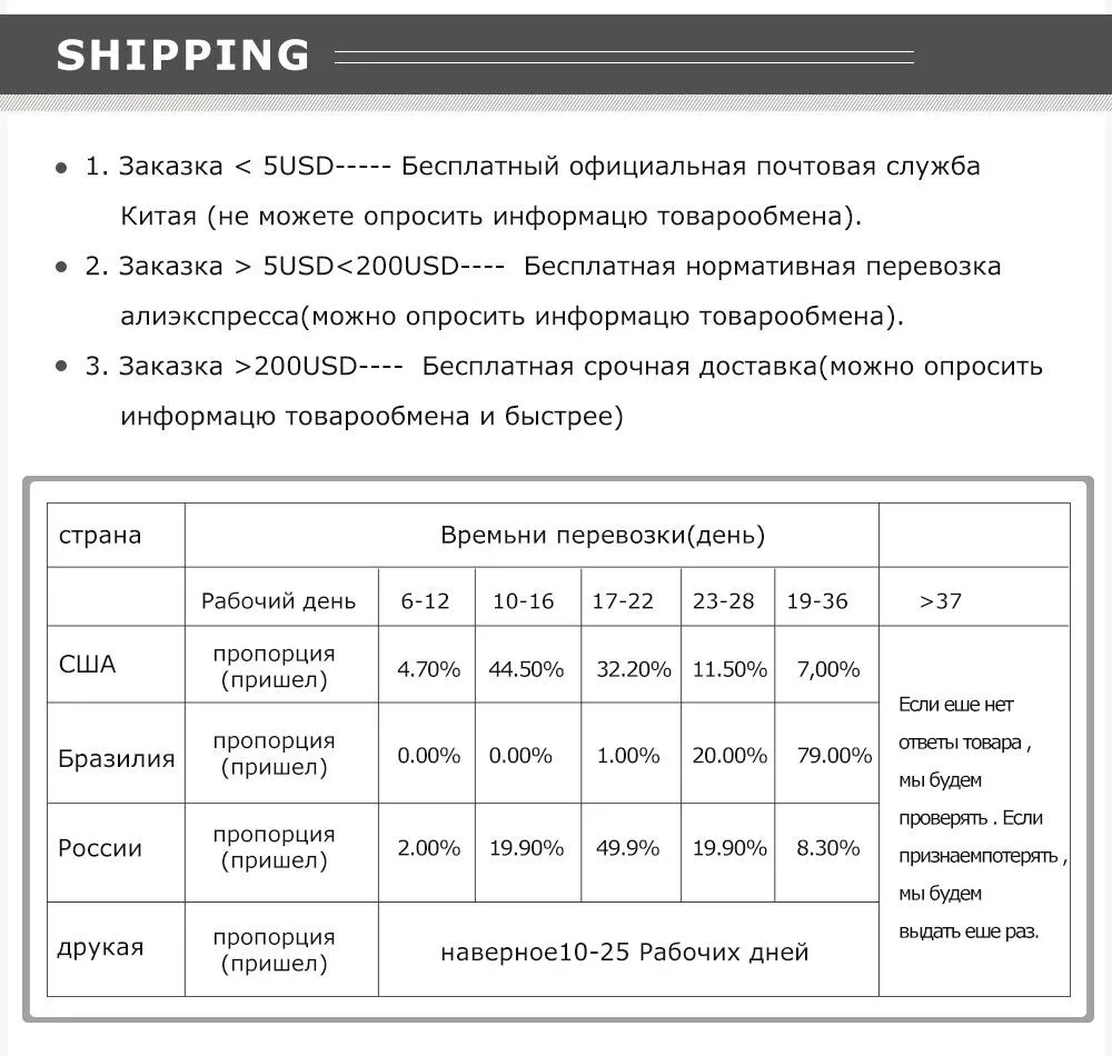 Браслеты женские Бижутерия браслеты браслет из нержавеющей стали Женские украшения браслеты для женщин золото Браслет подарок(BA101759