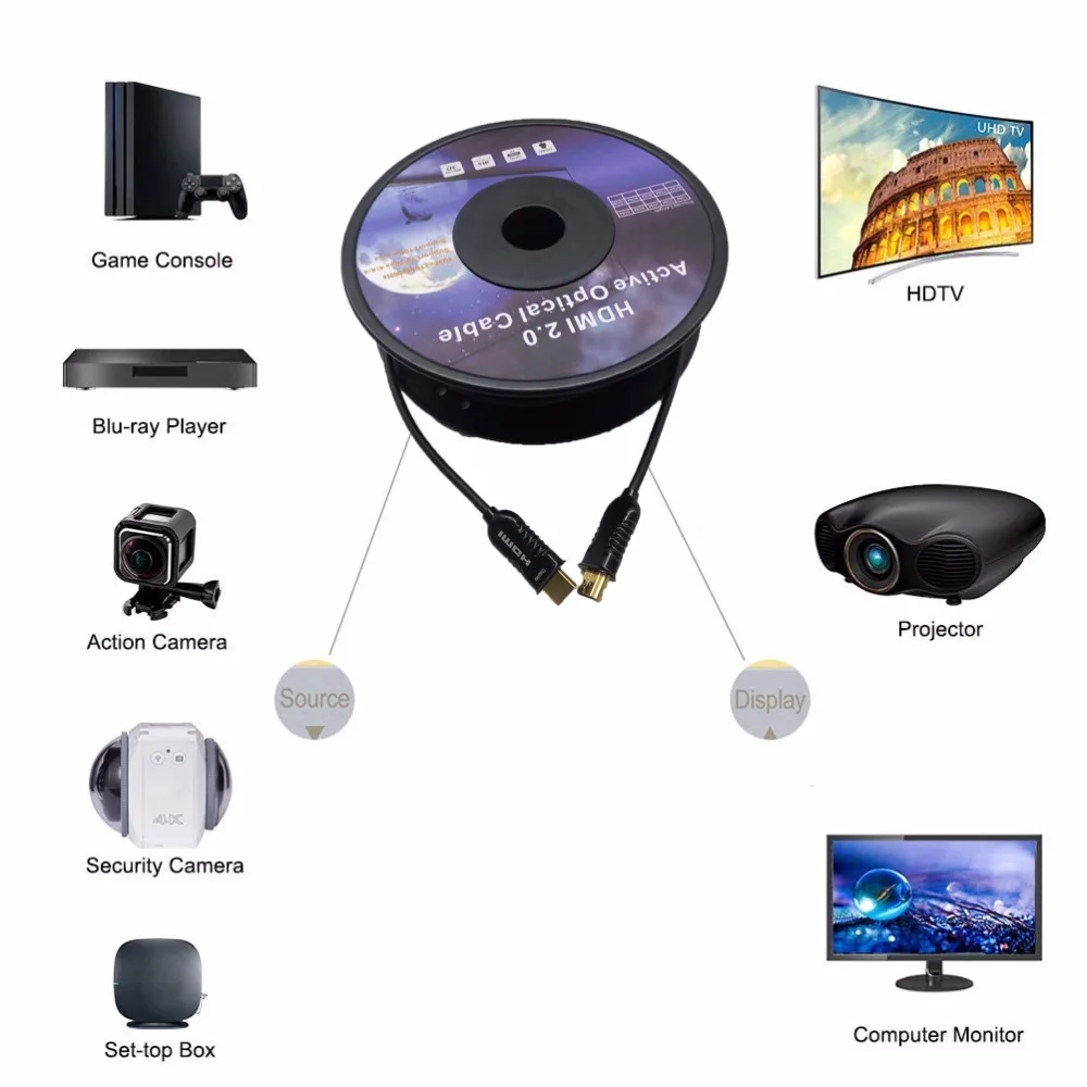 Оптоволоконный кабель 4K 60 Гц HDMI 2 0 с ARC HDR 3D HDCP 200 м волоконно оптический конвертер