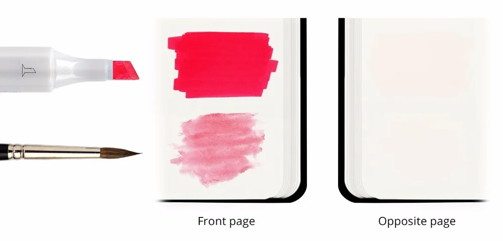 bleeding-with-brush