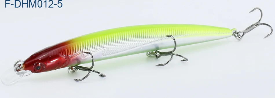 Frwanf 6 Pcslot Minnow 14cm 14g Swimbait Hard Lure Artificial Wobblers for Fishing Lure Whopper Plopper (10)