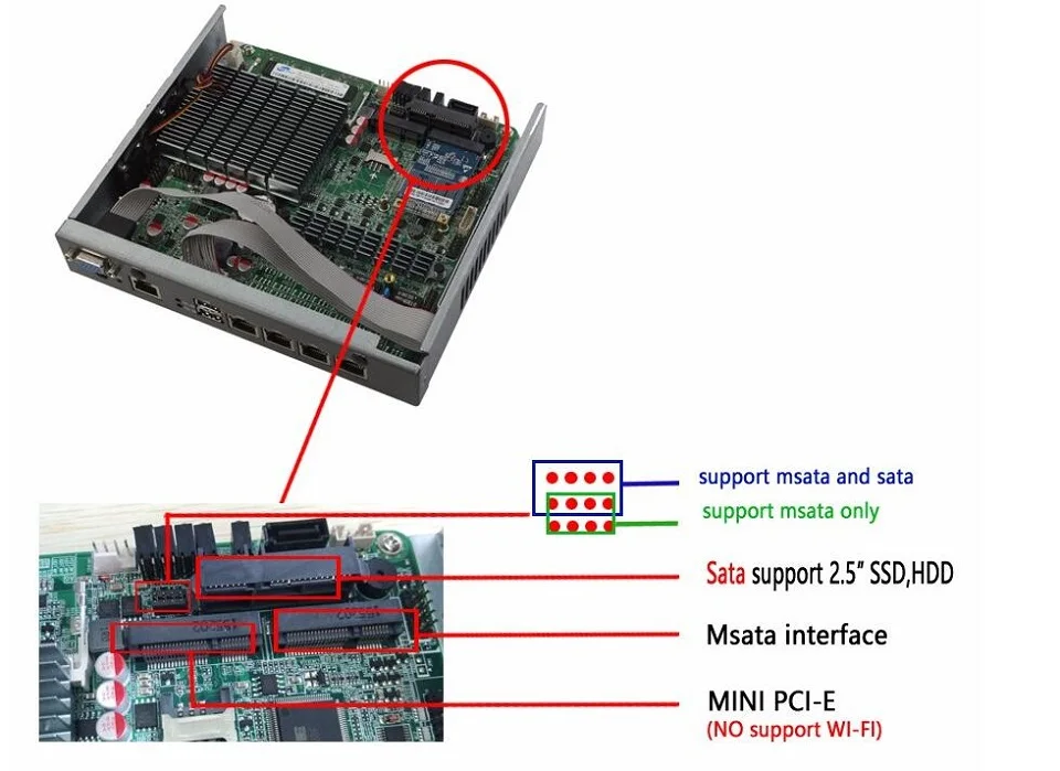 Мини-ПК Celeron J1900 четырехъядерный процессор Intel Atom D525 сетевой контроль безопасности Настольный брандмауэр маршрутизатор мини компьютер 4 LAN