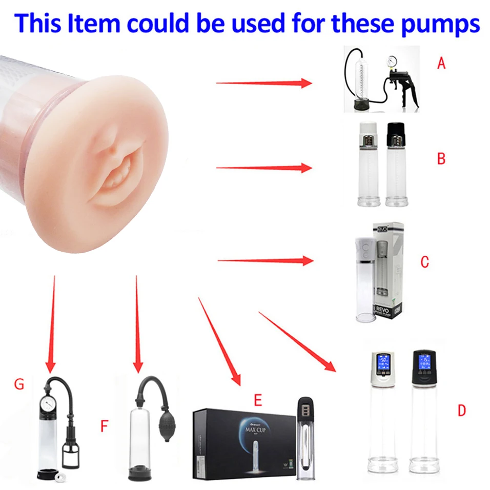 

camaTech Soft Silicone Replacement Sleeve Seal Stretchable Donut For Most Penis Enlarger Pump Vacuum Comfort Cylinder Accessorie