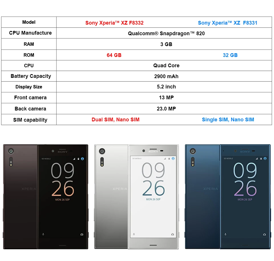Мобильный телефон SonyXperia XZ с одной sim-картой F8331/две sim-карты F8332, четыре ядра, отпечаток пальца, 5,2 дюймов, Android, 3 Гб ram, 32 ГБ/64 Гб rom