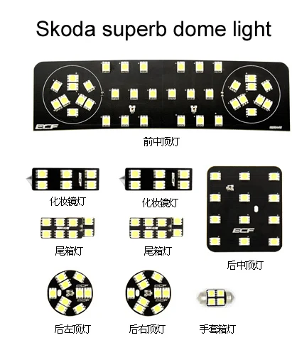 Автомобильный светодиодный светильник для чтения для Skoda superb светодиодный комплект для интерьера верхнее освещение(например, купол, бардачок, подножки, дверь, багажник, лампа на козырек