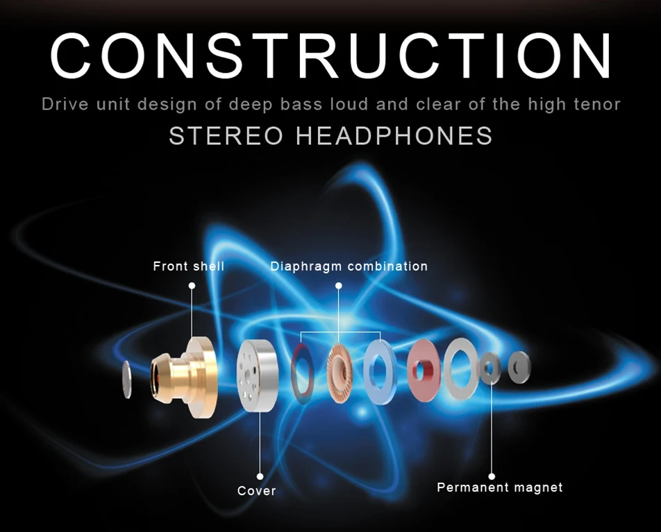Icoque Stereo Bass Earphone In-ear Portable Headphones With Mic for Samsung Galaxy S7 S8 iPhone 6s 5s PC In Ear Hi-fi Earphones  (3)