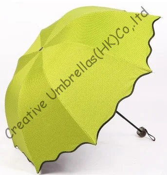 

2 times black coating,100%sunscreen,UPF>50+,parasol,8k ribs,three fold,manual umbrellas,windproof,black,pocket parasol,