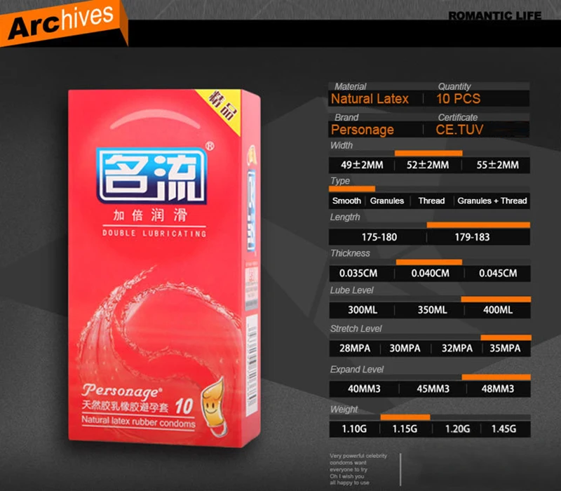 Personage Condoms LF-028 (8)