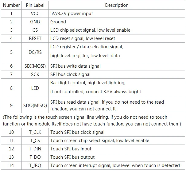 3,5 дюймовый TFT ЖК-модуль с сенсорным XPT2046 панель ILI9488 драйвер 320x480 последовательный порт SPI(9 IO) для uno r3 mega2560 raspberry pi