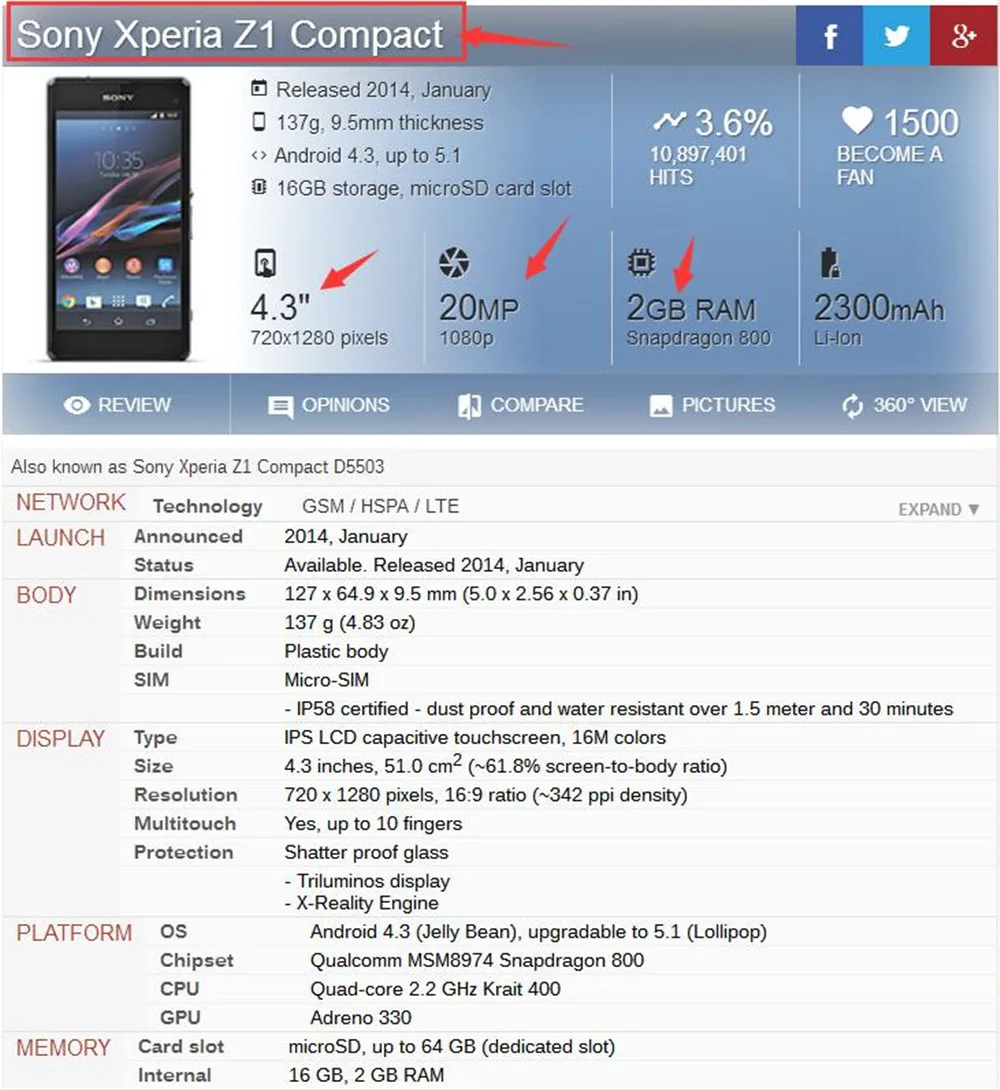 SONY Z1 MINI